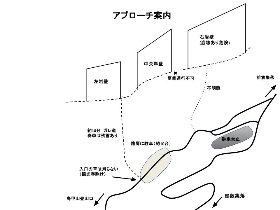 布岩 クライミング トポ